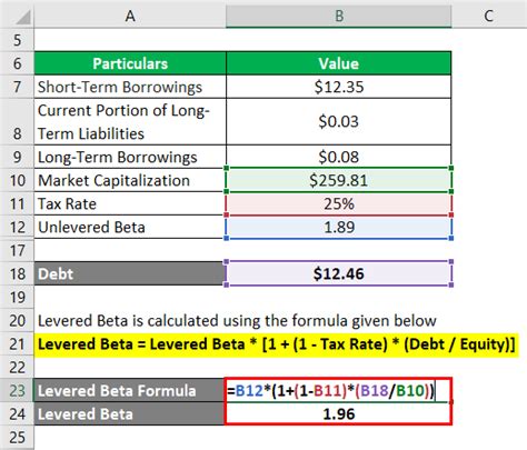 how to find beta of a stock|Levered Beta .
